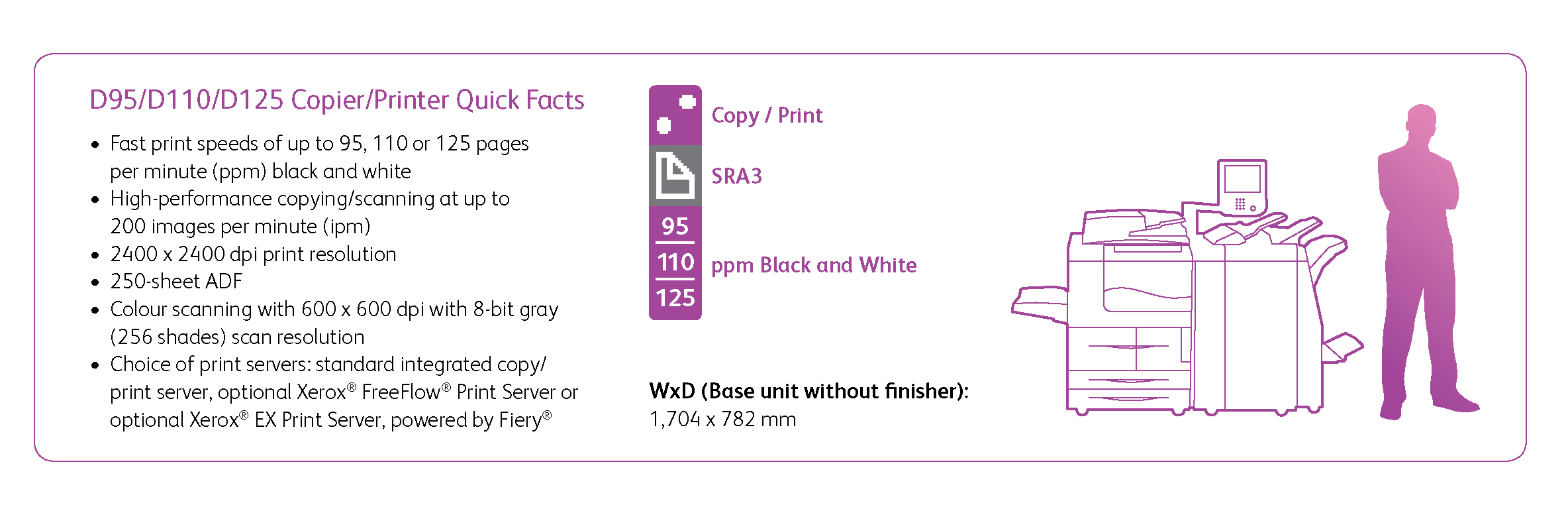 Xerox  quick facts